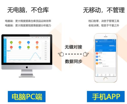 連鎖超市APP軟件開發(fā) 融合人工智能算法構(gòu)建線上新零售生態(tài)